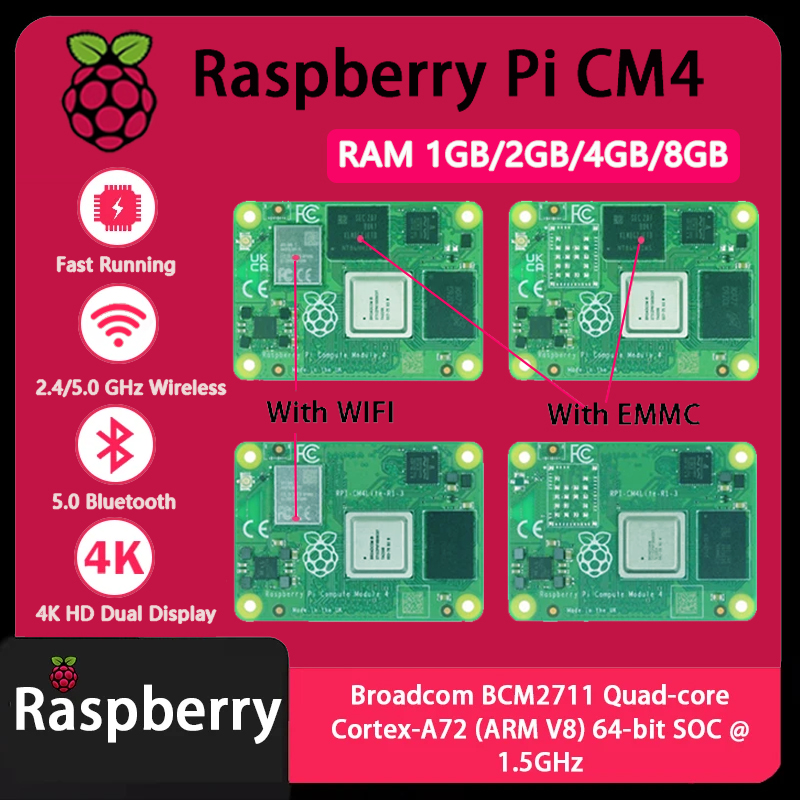 Compute Module 4 32Gb Wifi - Raspberry Pi CM4 แรม 1GB/2GB/4GB/8GB Rpi