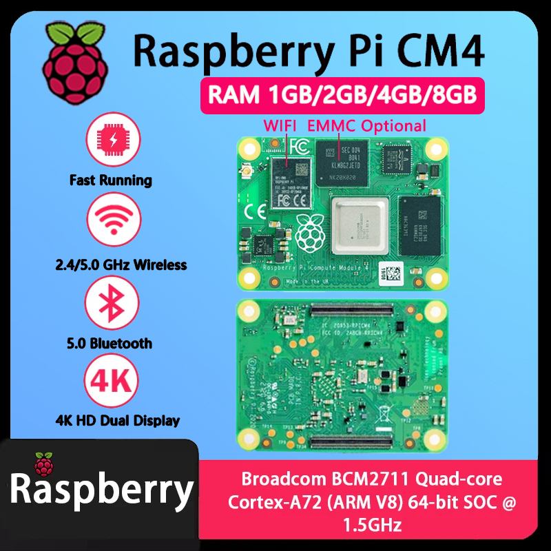 Raspberry Pi CM4 1GB/2GB/4GB/8 - Compute Module 4 32Gb Wifi บทวิจารณ์และราคา