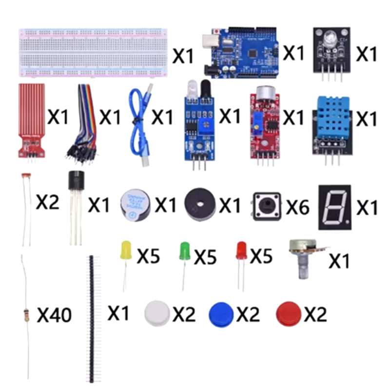 Starter Kit สําหรับ Arduino Un - Lattepanda Sigma 32Gb บทวิจารณ์และราคา